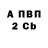 Метадон methadone Andriy Slipchenko